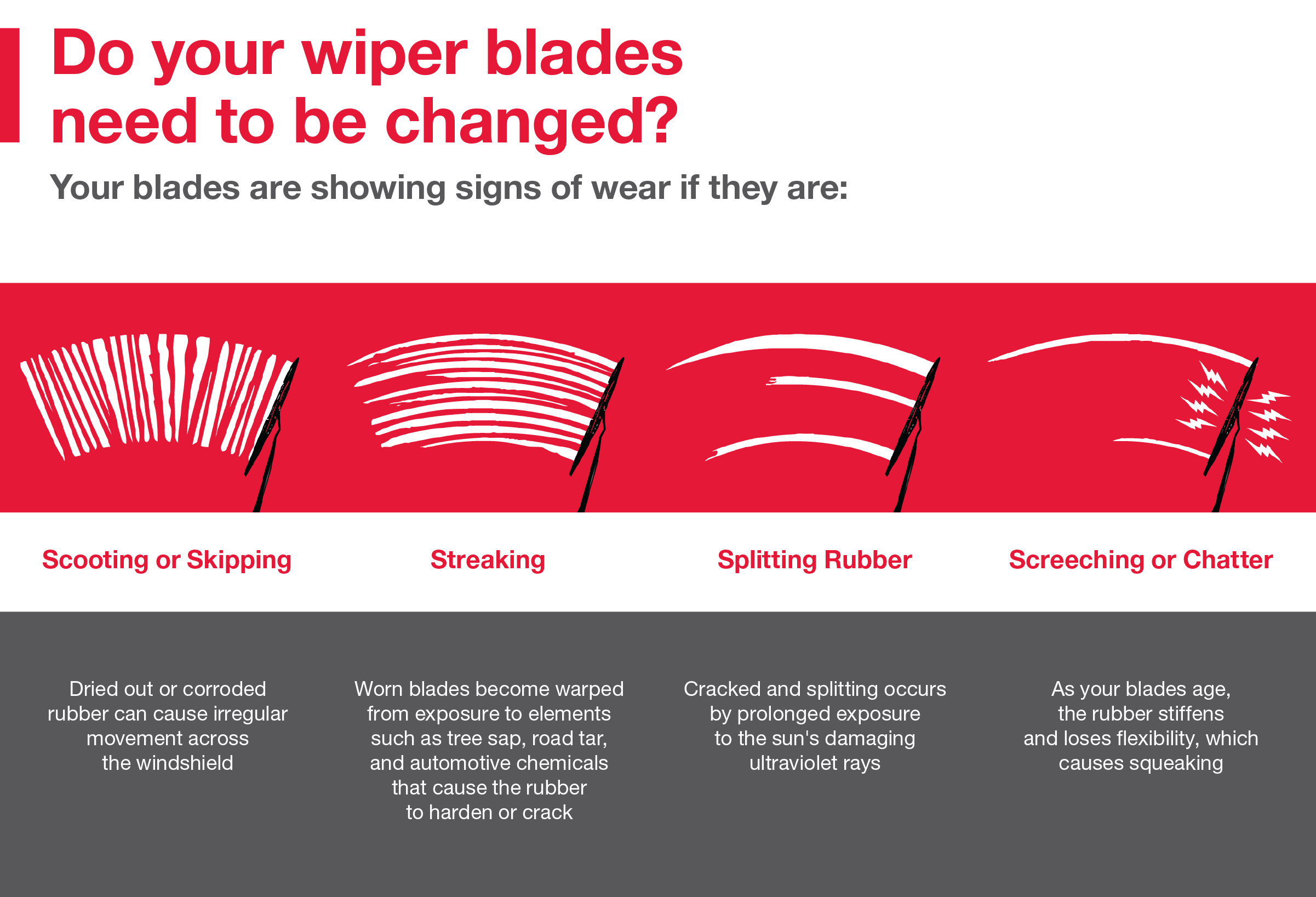 Do your wiper blades need to be changed | DARCARS Toyota of Frederick in Frederick MD